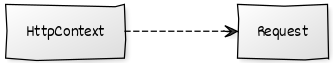 tasarim-desenleri-turkce-kaynak screenshot 12