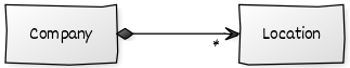 tasarim-desenleri-turkce-kaynak screenshot 13