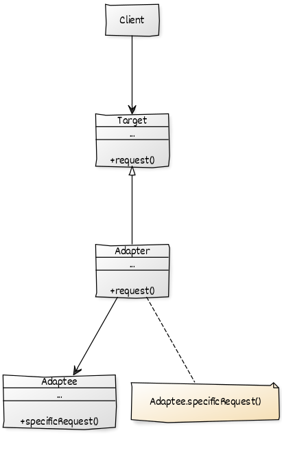 tasarim-desenleri-turkce-kaynak screenshot 31