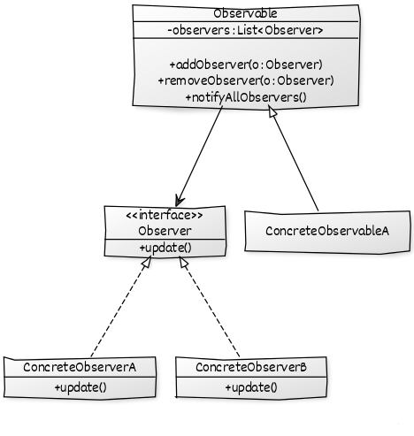 tasarim-desenleri-turkce-kaynak screenshot 48