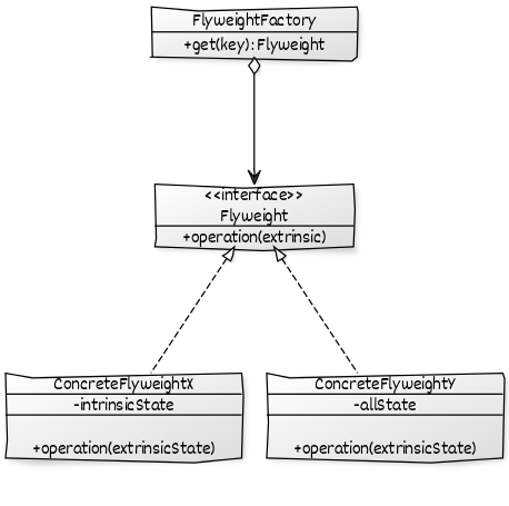tasarim-desenleri-turkce-kaynak screenshot 39