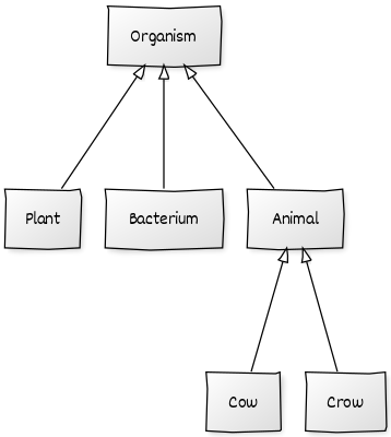 tasarim-desenleri-turkce-kaynak screenshot 5