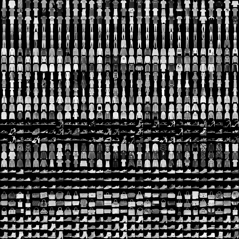 fashion-mnist screenshot 1