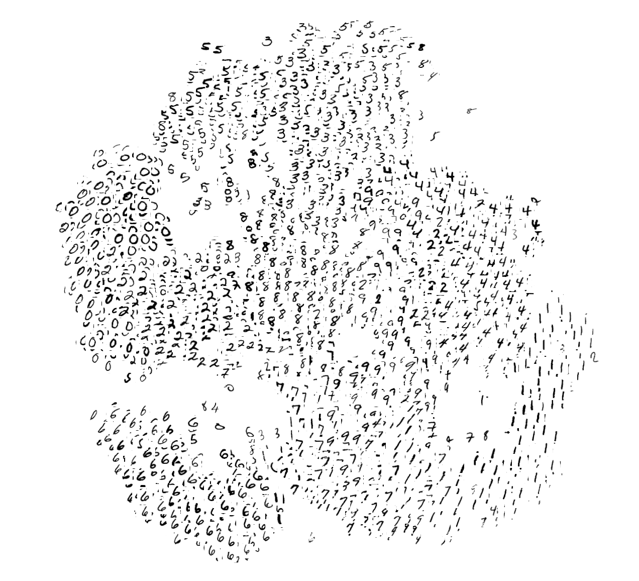fashion-mnist screenshot 9