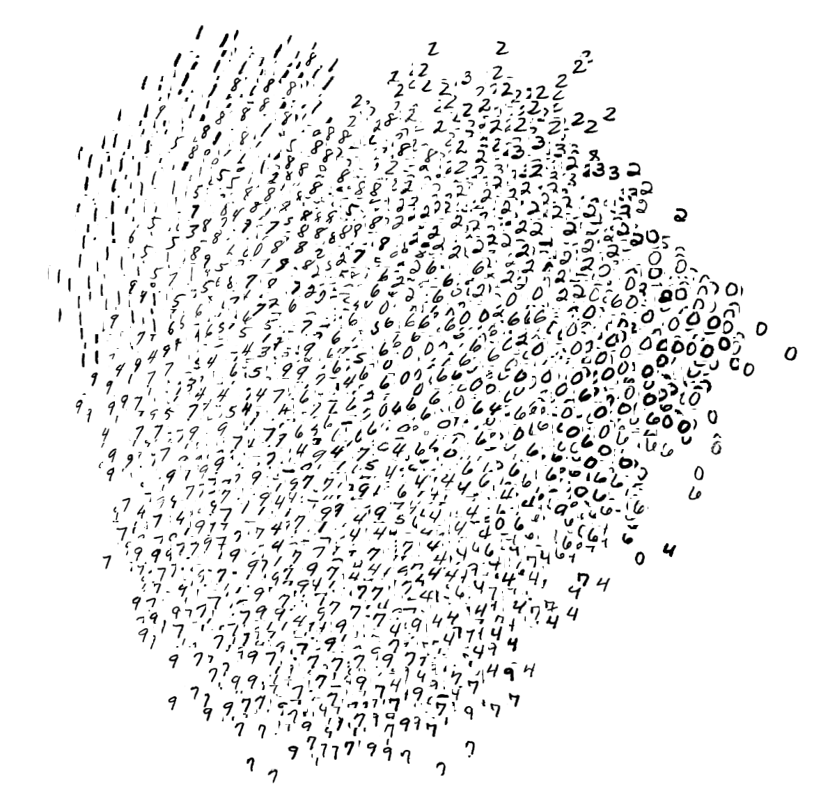 fashion-mnist screenshot 11