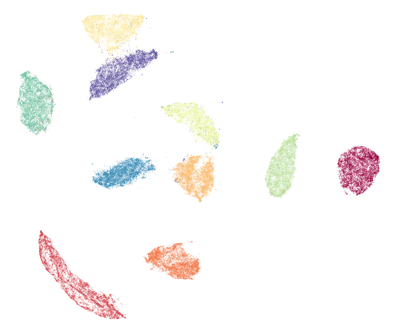 fashion-mnist screenshot 13