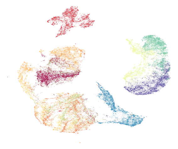 fashion-mnist screenshot 12