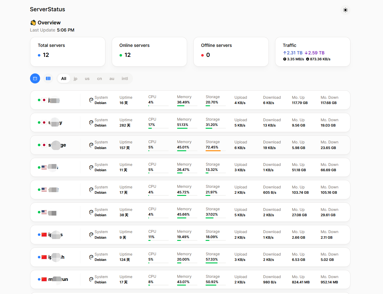 ServerStatus-Rust screenshot 6