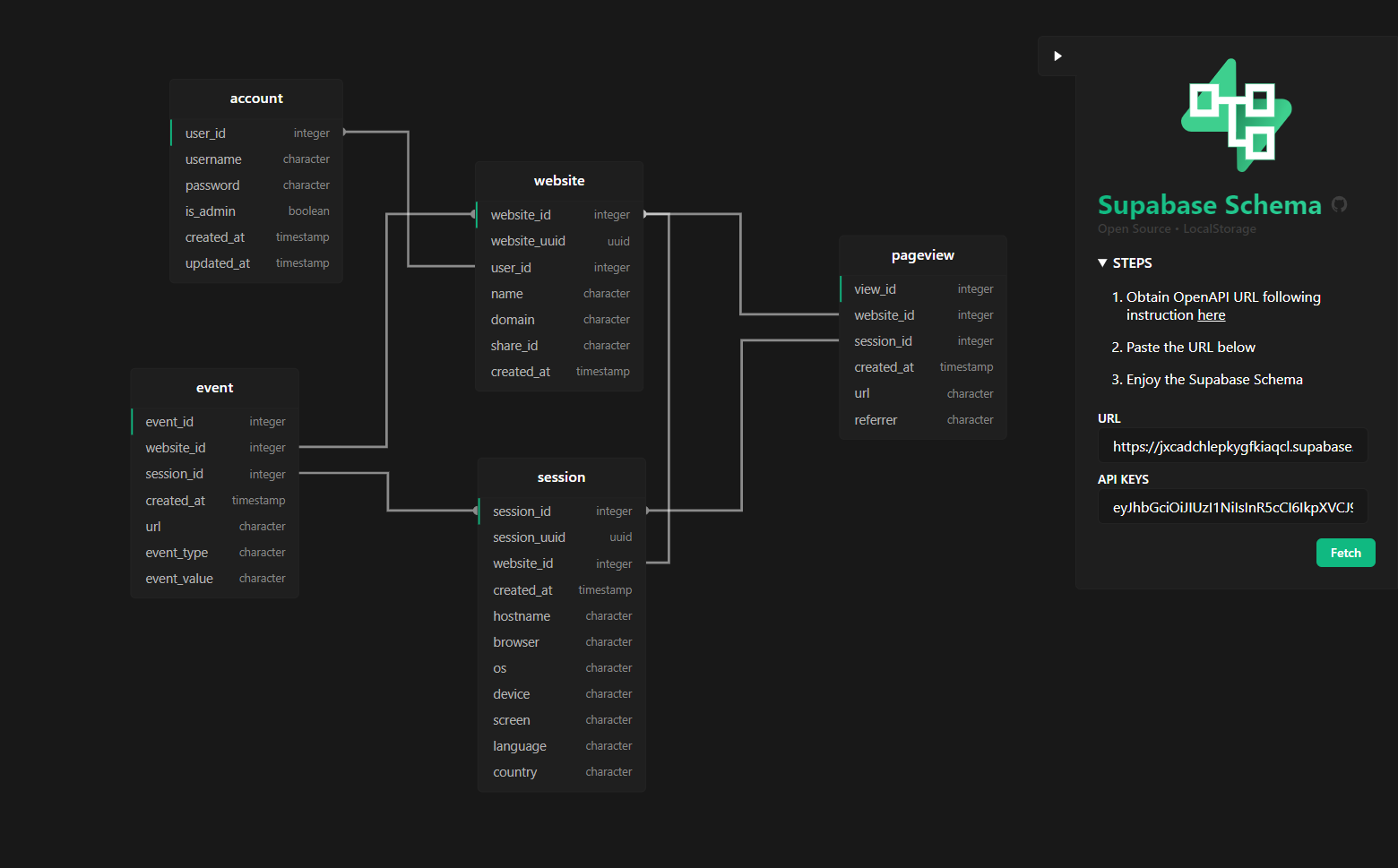supabase-schema screenshot 1