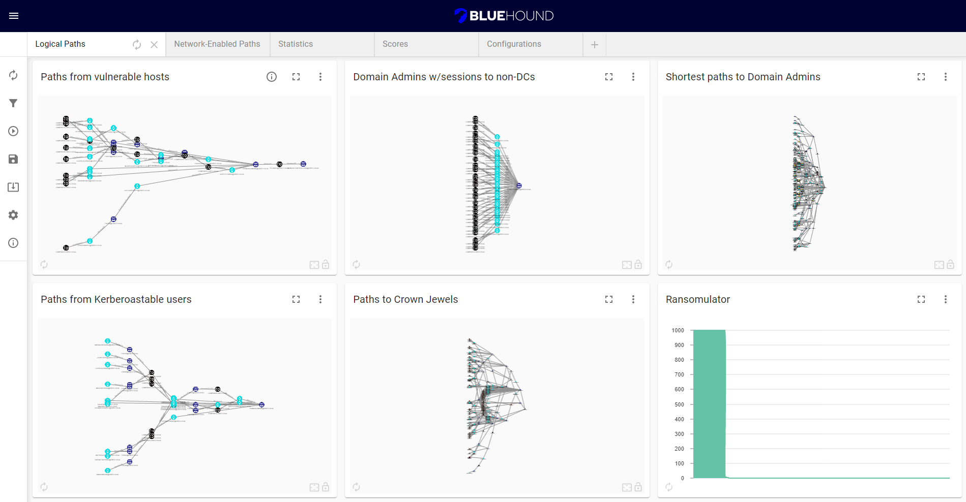 BlueHound screenshot 1