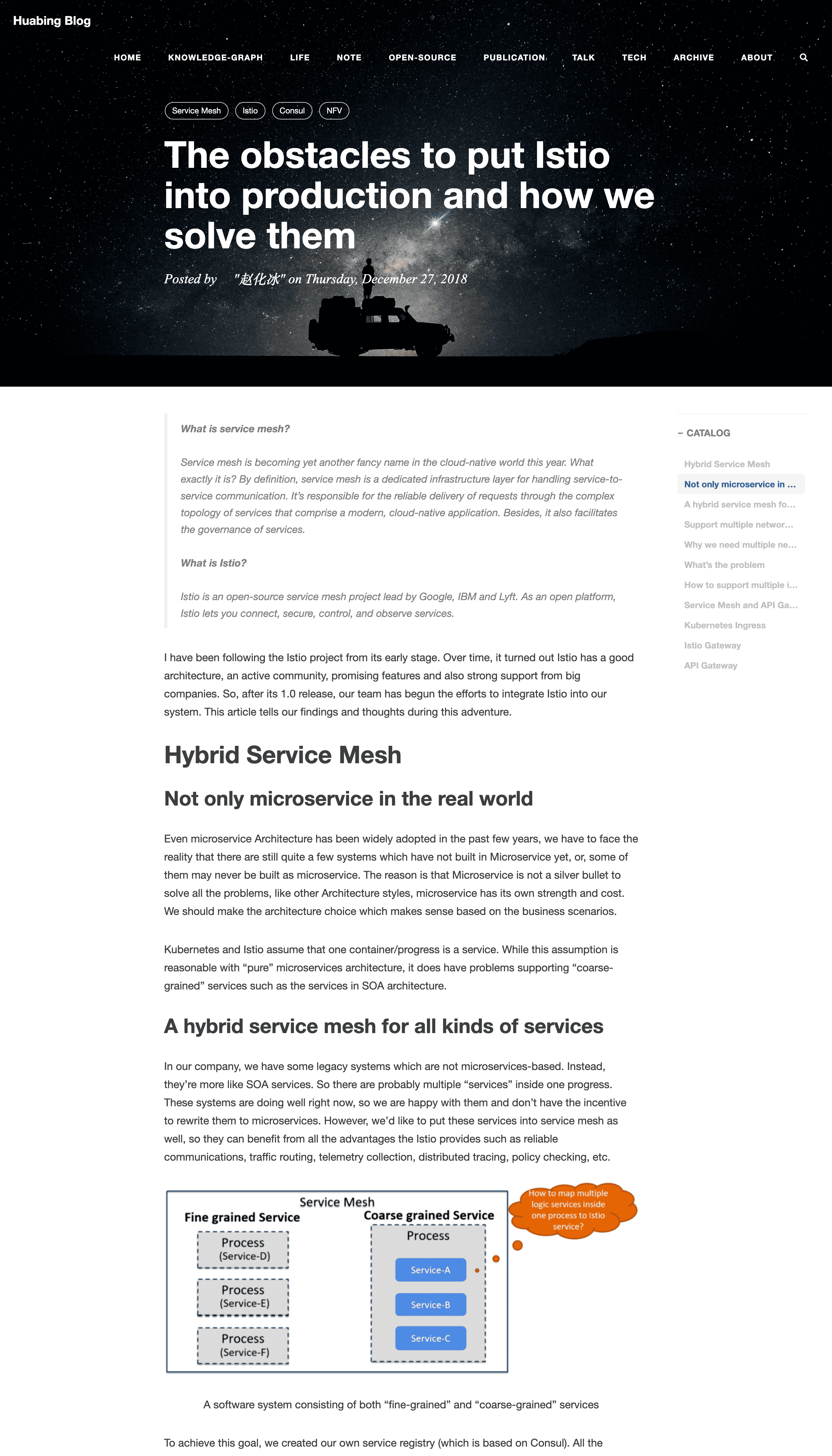 hugo-theme-cleanwhite screenshot 2