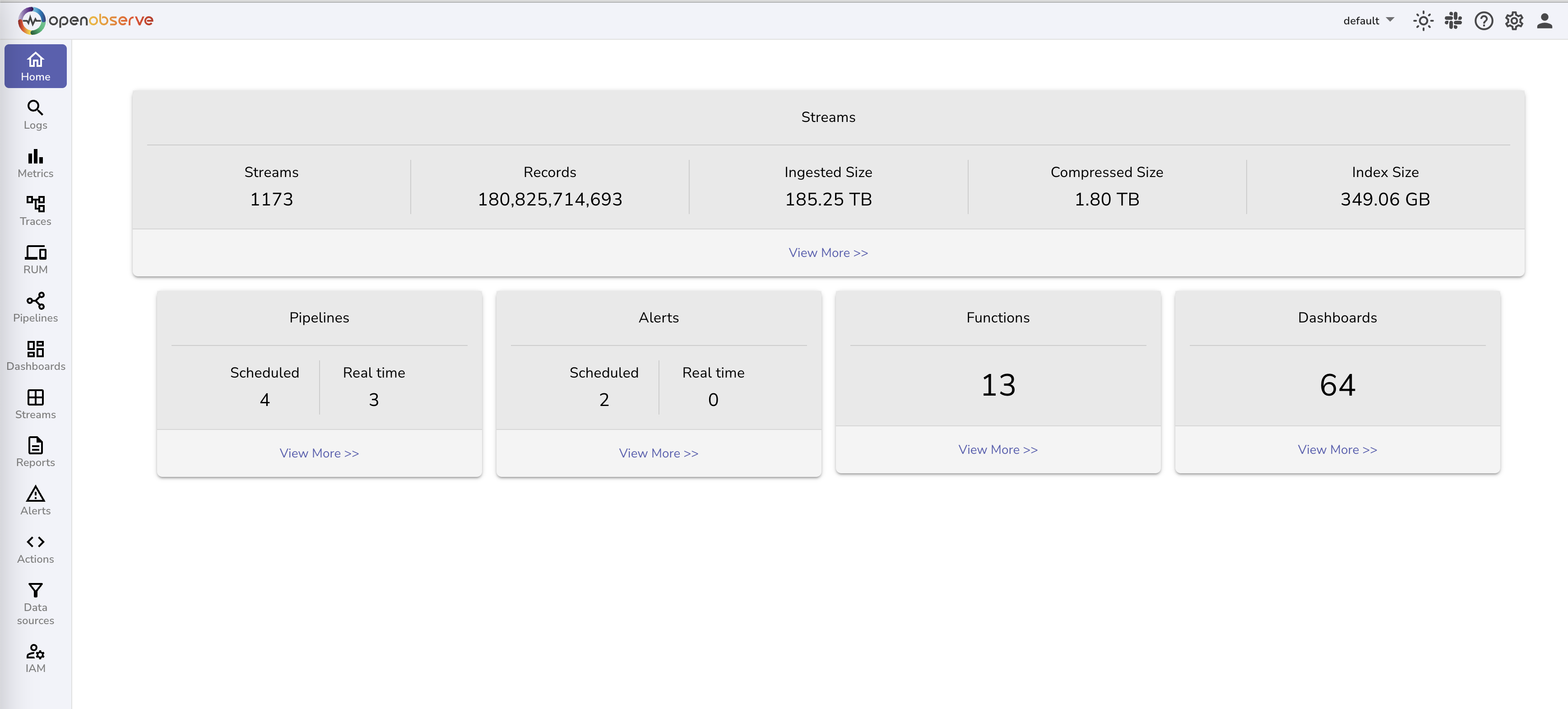 zincobserve screenshot 13