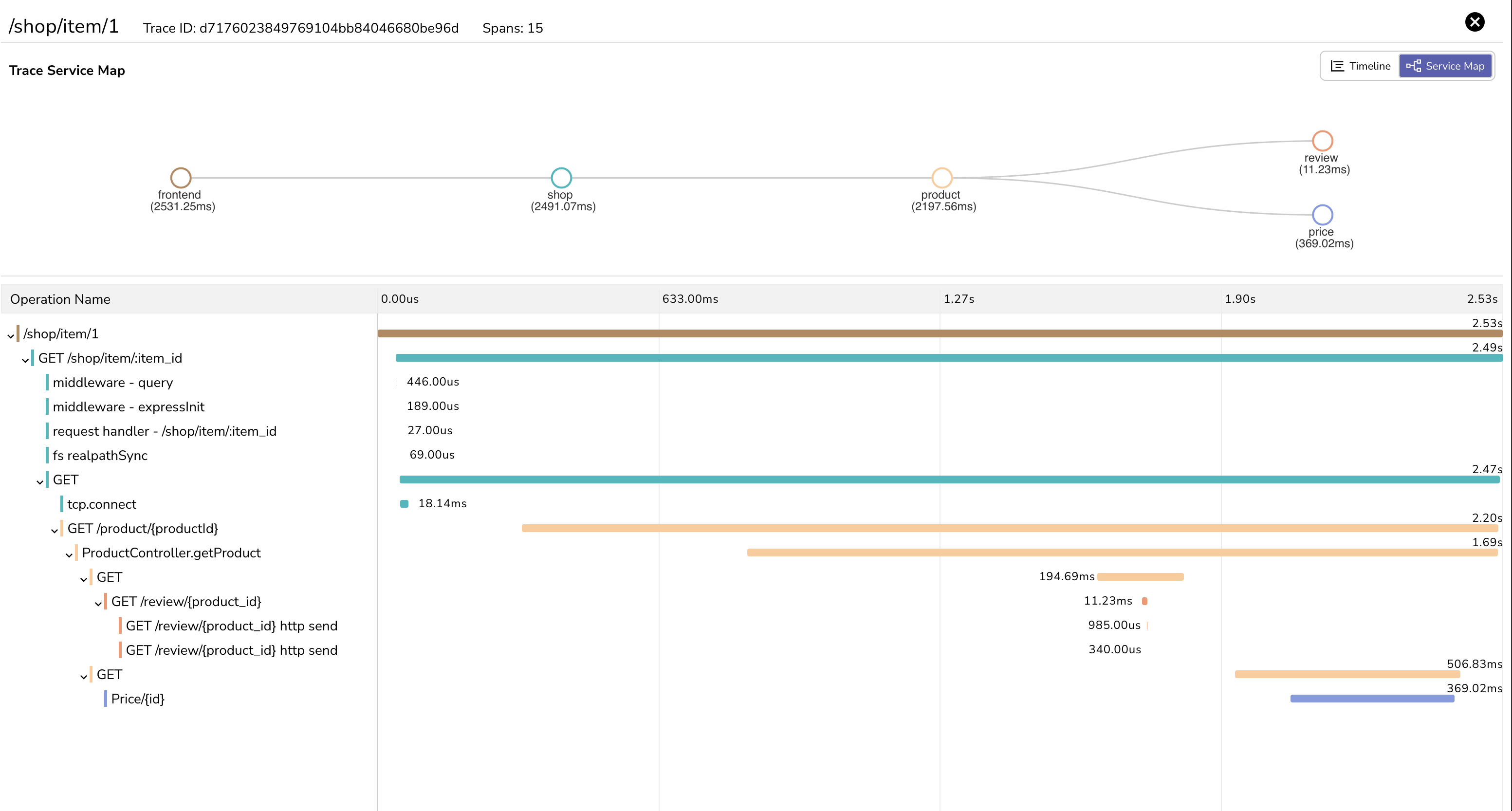 zincobserve screenshot 10