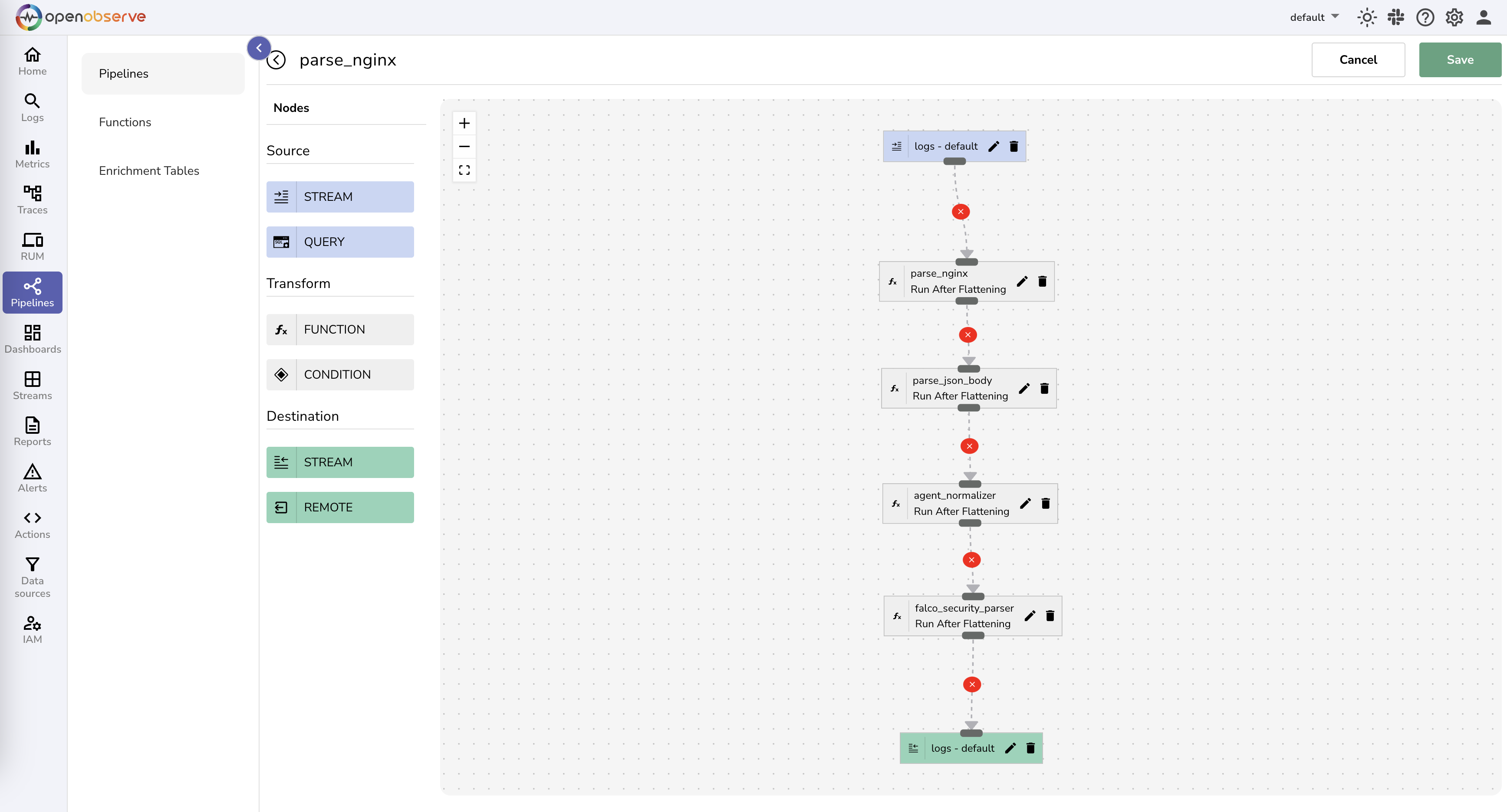 zincobserve screenshot 23