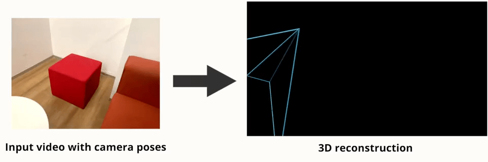NeuralRecon screenshot 1