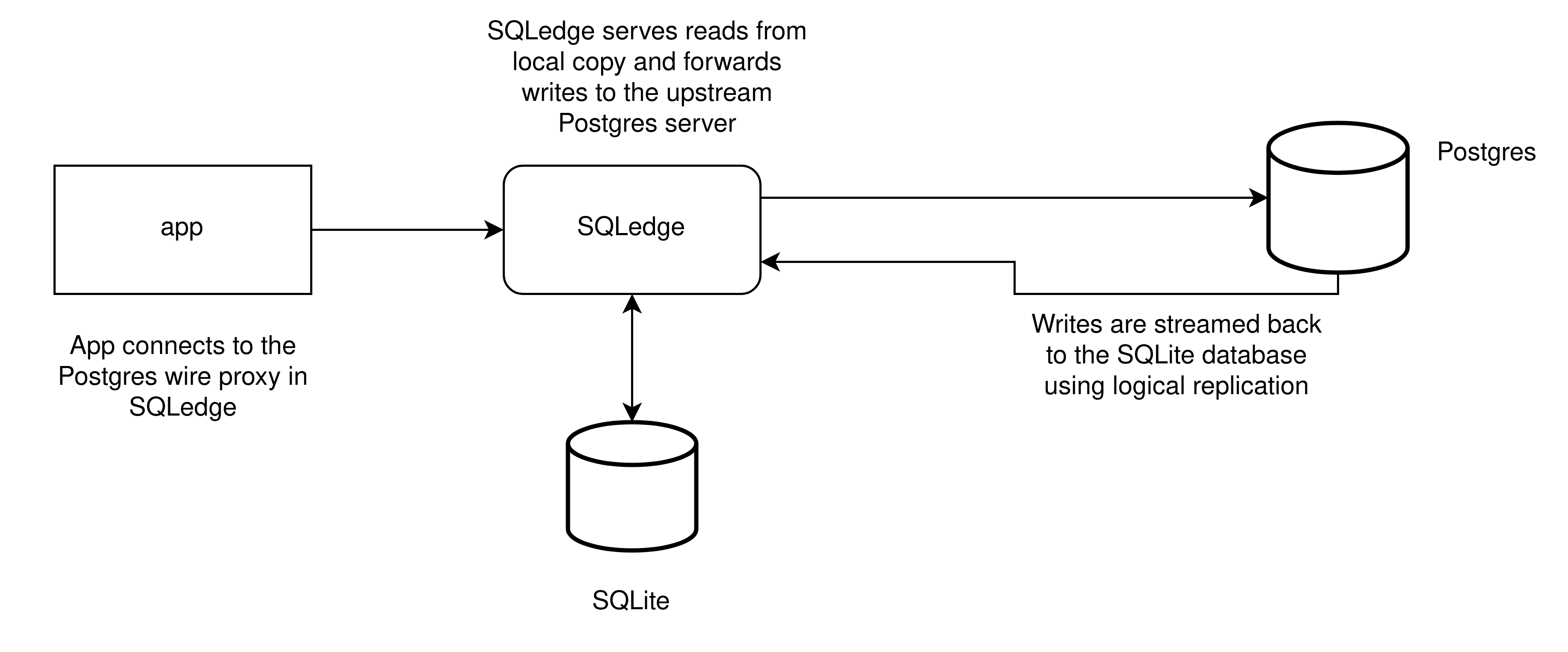 sqledge screenshot 1