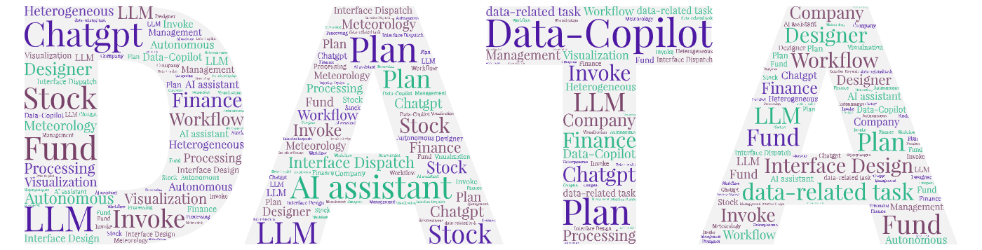 Data-Copilot screenshot 1