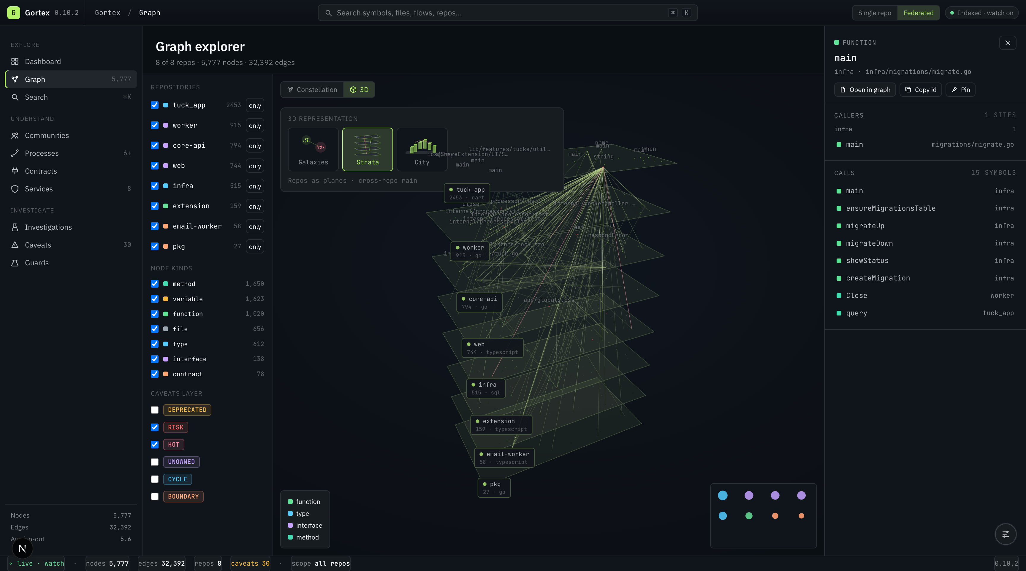 gortex screenshot 2